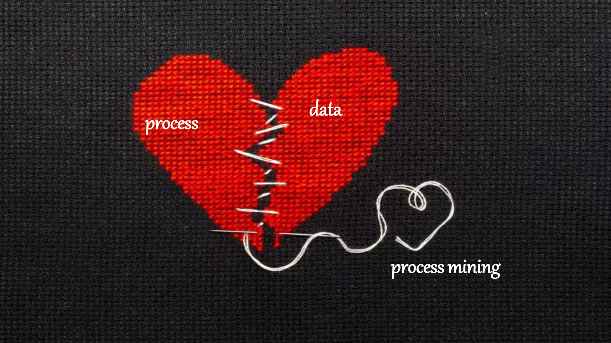 © Wil van der Aalst (use only with permission & acknowledgements)
process
data
processmining
 