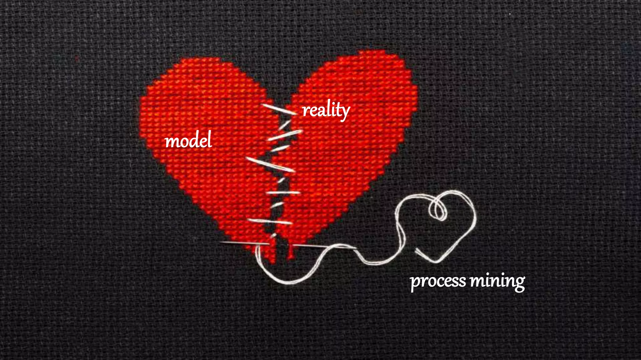 © Wil van der Aalst (use only with permission & acknowledgements)
model
reality
processmining
 