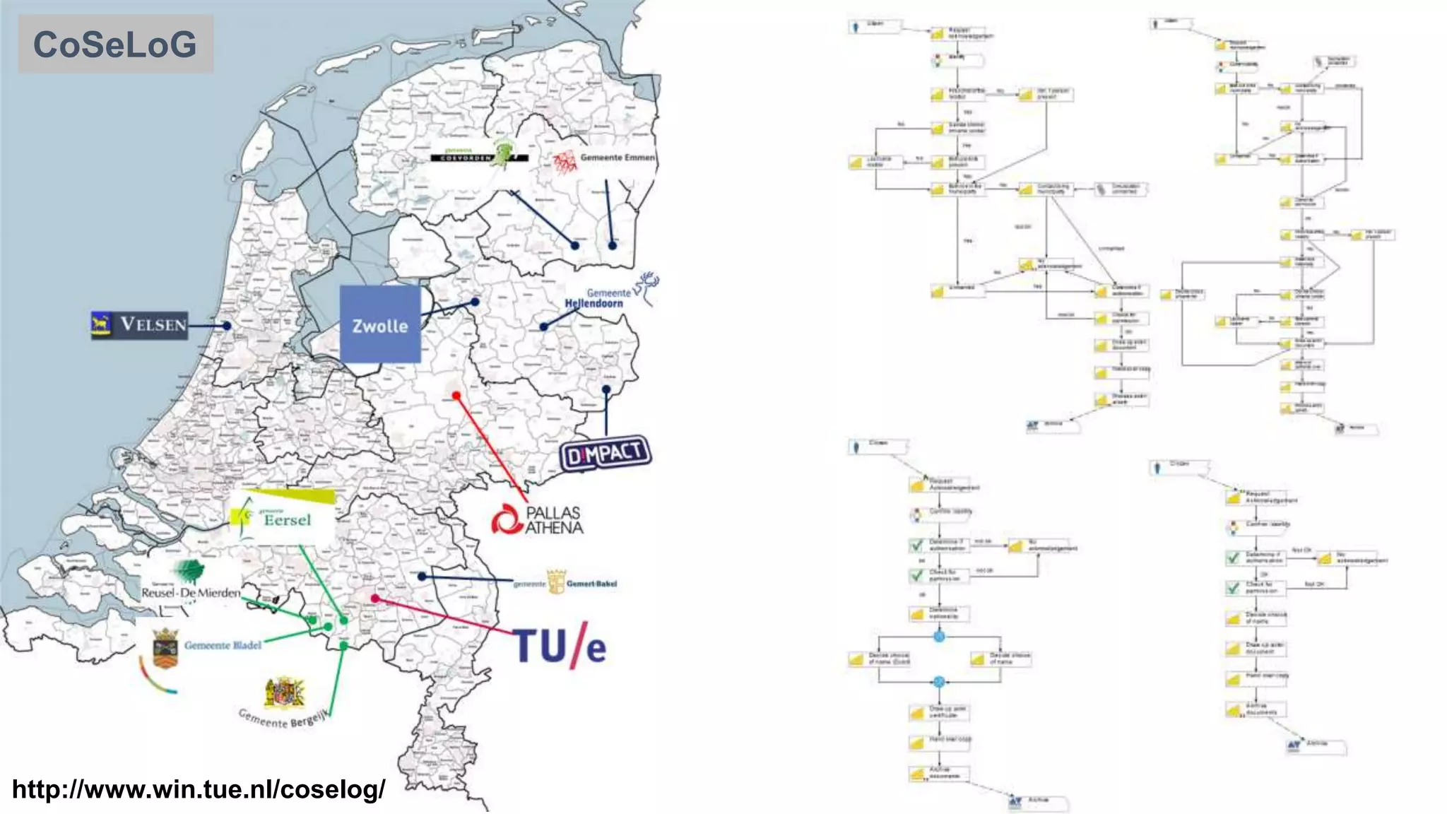 © Wil van der Aalst (use only with permission & acknowledgements)
CoSeLoG
http://www.win.tue.nl/coselog/
 