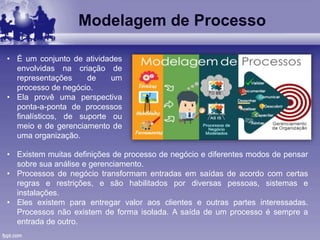 Modelagem de Processo
• É um conjunto de atividades
envolvidas na criação de
representações de um
processo de negócio.
• Ela provê uma perspectiva
ponta-a-ponta de processos
finalísticos, de suporte ou
meio e de gerenciamento de
uma organização.
• Existem muitas definições de processo de negócio e diferentes modos de pensar
sobre sua análise e gerenciamento.
• Processos de negócio transformam entradas em saídas de acordo com certas
regras e restrições, e são habilitados por diversas pessoas, sistemas e
instalações.
• Eles existem para entregar valor aos clientes e outras partes interessadas.
Processos não existem de forma isolada. A saída de um processo é sempre a
entrada de outro.
 