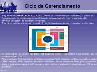 Ciclo de Gerenciamento
Segundo o Guia BPM CBOK V3.0 (Corpo Comum de Conhecimentos sobre BPM), a prática de
gerenciamento de processos e de negócio pode ser caracterizada como um ciclo de vida
contínuo (processo) de atividades integradas.
Este ciclo pode ser sumarizado por meio do seguinte conjunto gradual e interativo de atividades:
Na metodologia de gestão por processos podemos adotar um modelo mais simples que o
apresentado pelo CBOK.
Para a melhoria contínua, foram conjugados os ciclos PDCA (planejar, verificar, executar e agir) e
DMAIC (definir, medir, analisar, melhorar e controlar), ambos tratam de fases para a melhoria,
desde o seu planejamento inicial, passando pela análise e execução e, chegando ao controle de
resultados.
 