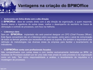 Vantagens na criação do BPMOffice
• Autonomia em linha direta com a alta direção
O BPMOffice deve ter contato direto com a alta direção da organização, a quem responde.
Quanto menor a ingerência de outras áreas, melhor o desempenho do escritório na busca da
otimização e controle de processos, com foco na melhoria.
• Liderança clara
Sem um BPMOffice implantado não será possível designar um CPO (Chief Process Officer).
Está figura concentrará não só a liderança sobre sua equipe, como será o canal de comunicação
de todos os demais gestores que necessitem de apoio ou suporte. Ele também é responsável pela
definição de metodologias nas diversas áreas da empresa para facilitar o levantamento de
indicadores.
• O BPMOffice conta com profissionais focados
Não compartilhados com outras áreas e com tarefas exclusivamente dedicadas ao BPM, os
Analistas de Processos acabam por ter uma visão mais ampla de cada processo e da organização
como um todo. Tem como responsabilidade a análise, o levantamento de requisitos e a
modelagem de processos.
 