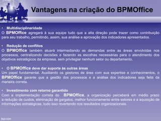 Vantagens na criação do BPMOffice
• Multidisciplinaridade
O BPMOffice agregará à sua equipe tudo que a alta direção pode trazer como contribuição
para seu trabalho, permitindo, assim, sua análise e aprovação dos indicadores apresentados.
• Redução de conflitos
O BPMOffice também atuará intermediando as demandas entre as áreas envolvidas nos
processos, centralizando decisões e fazendo as escolhas necessárias para o atendimento dos
objetivos estratégicos da empresa, sem privilegiar nenhum setor ou departamento.
• O BPMOffice deve dar suporte às outras áreas
Um papel fundamental. Auxiliando os gestores de área com sua expertise e conhecimentos, o
BPMOffice garante que a gestão dos processos e a análise dos indicadores seja feita da
maneira correta.
• Investimento com retorno garantido
Com a implementação correta do BPMOffice, a organização perceberá em médio prazo
a redução de custos, eliminação de gargalos, melhor funcionamento entre setores e a aquisição de
informações estratégicas, tudo isso revertendo nos resultados organizacionais.
 