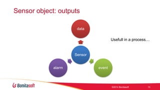 Sensor object: outputs 
data 
Sensor 
alarm event 
Usefull in a process 
?2014 Bonitasoft 13 
 