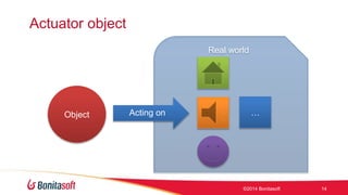 Real world 
Actuator object 
Object Acting on  
?2014 Bonitasoft 14 
 