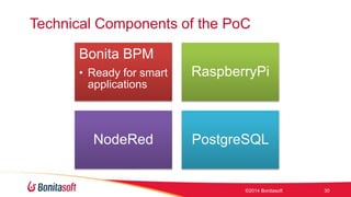 Technical Components of the PoC 
Bonita BPM 
? Ready for smart 
applications 
RaspberryPi 
NodeRed PostgreSQL 
?2014 Bonitasoft 30 
 