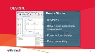 32 
DESIGN. 
32 
Bonita Studio 
? BPMN 2.0 
? Drag-n-drop application 
development 
? Powerful form builder 
? Easy connectivity 
 