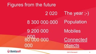 ?2014 Bonitasoft 6 
2 020 
8 300 000 000 
9 200 000 
000 
80 000 000 
000 
The year ;-) 
Population 
Mobiles 
Connected 
objects 
Figures from the future 
 
