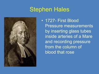 Blood Pressure Measurement | PPTX