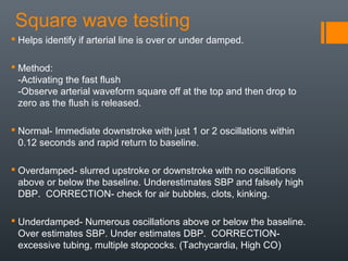 Square Line Test Non Invasive and Invasive Blood pressure monitoring RRT | PPT