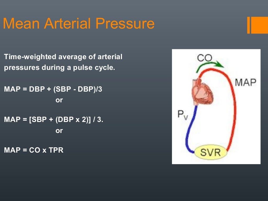 Non Invasive and Invasive Blood pressure monitoring RRT
