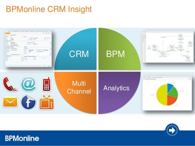 bpmonline crm basic