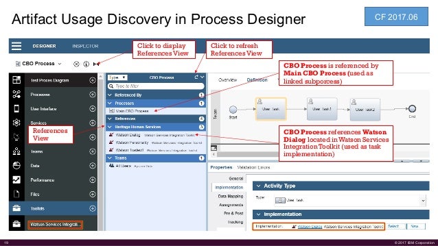 Ibm Bpm Updates Bpm 8 5 7 And Bpm 8 6