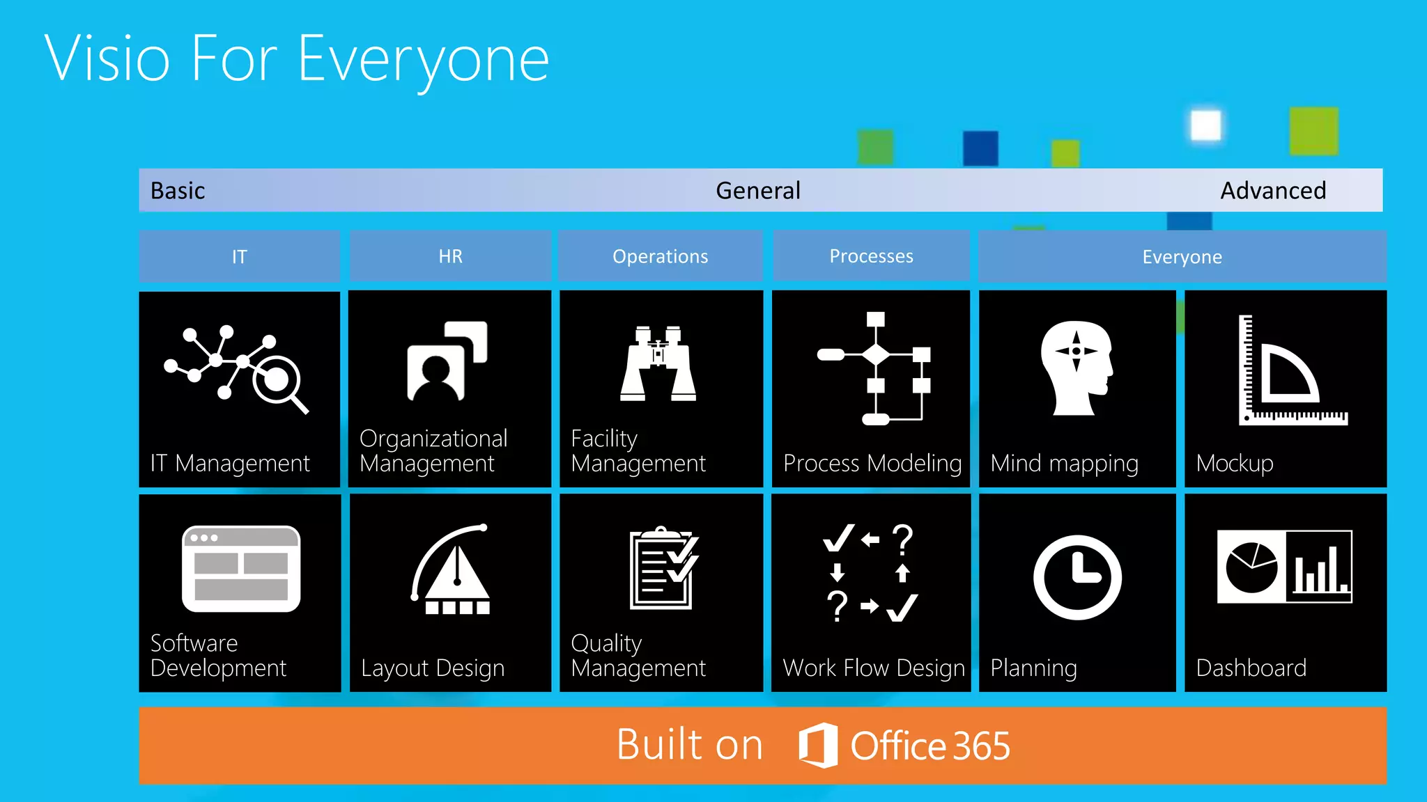 Organizational
Management
Facility
Management
Work Flow Design
Mockup
Planning
IT Management Process Modeling Mind mapping
Dashboard
Quality
Management
Software
Development Layout Design
Visio For Everyone
Basic General Advanced
 