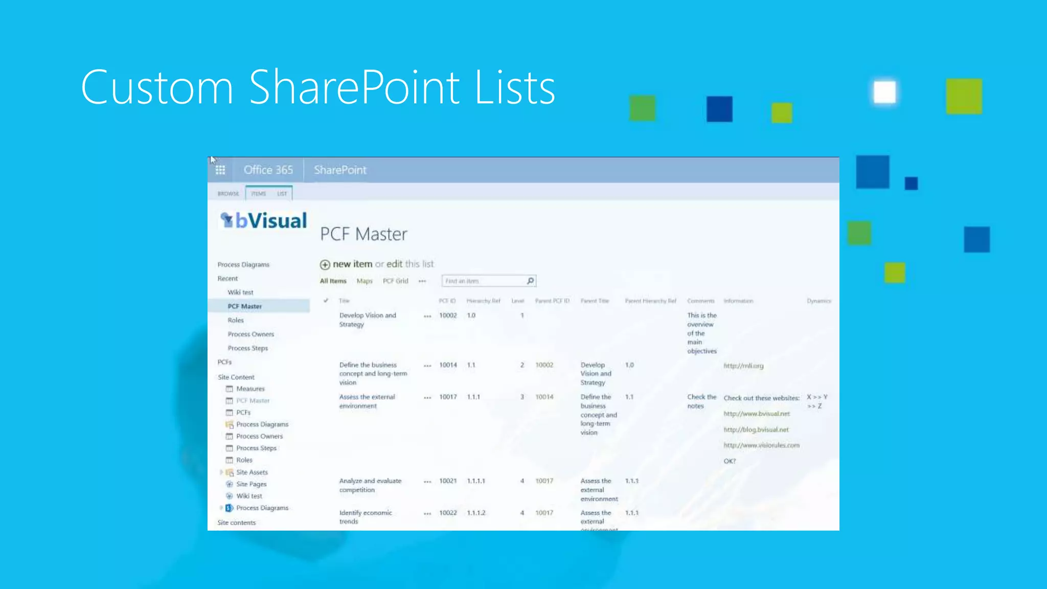 Custom SharePoint Lists
 