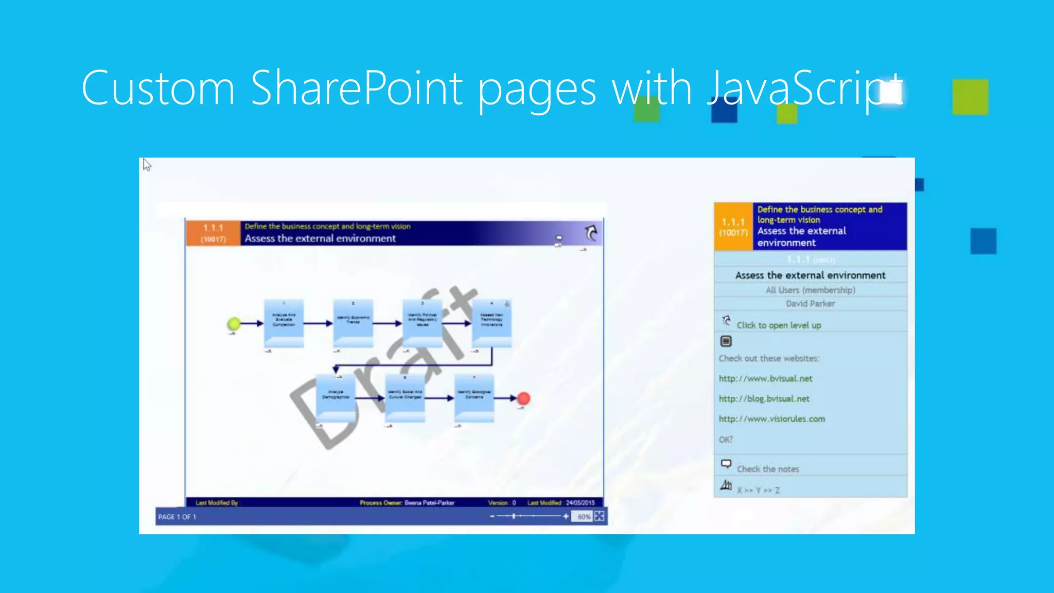 Custom SharePoint pages with JavaScript
 