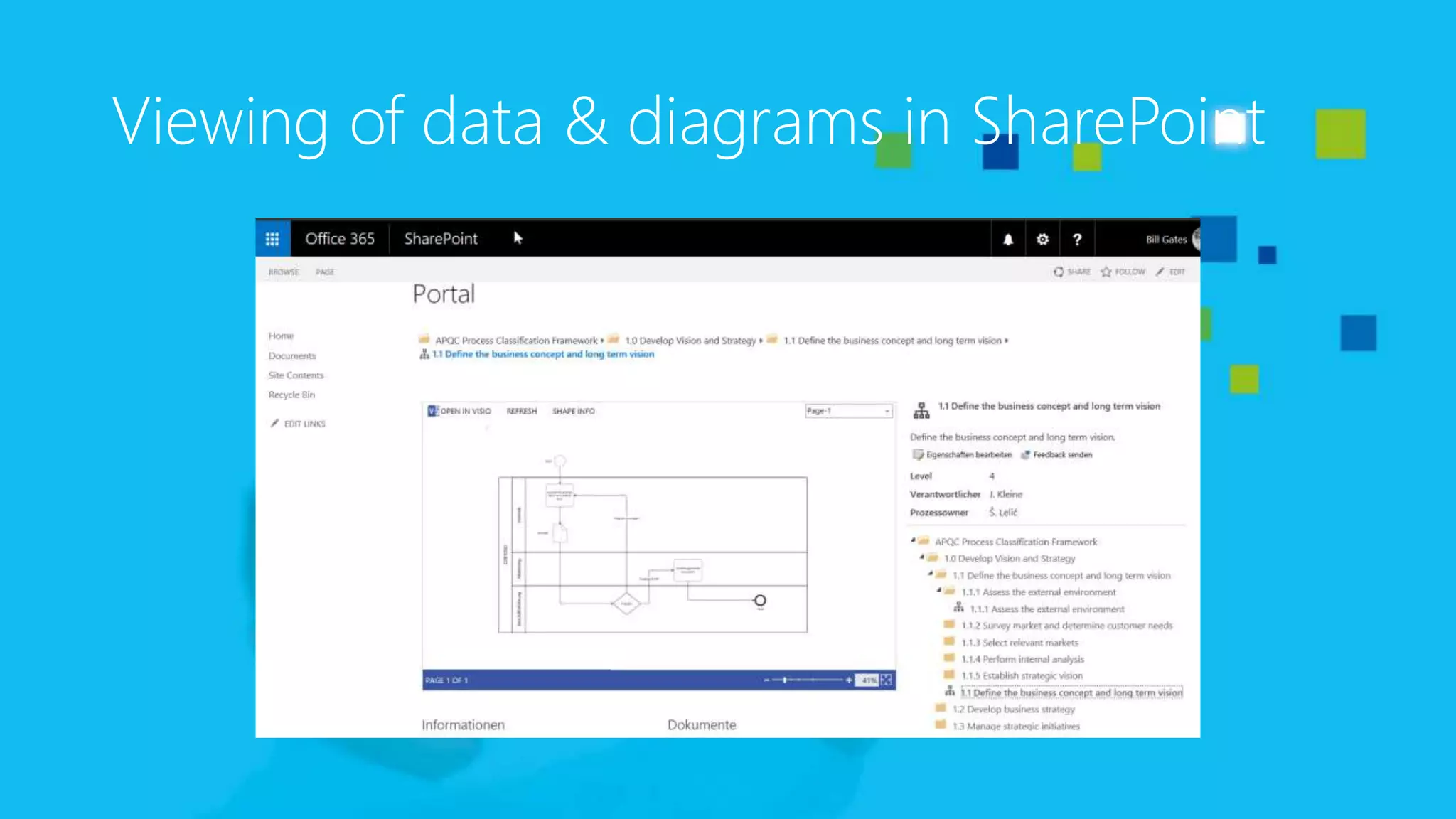 Viewing of data & diagrams in SharePoint
 