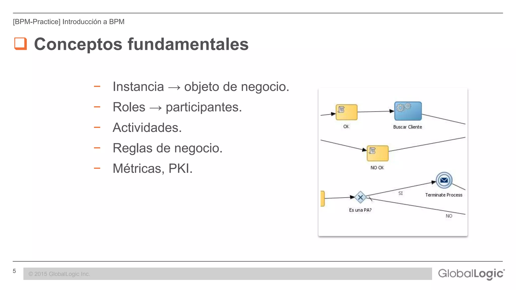 5 CONFIDENTIAL
[BPM-Practice] Introducción a BPM
 Conceptos fundamentales
− Instancia → objeto de negocio.
− Roles → participantes.
− Actividades.
− Reglas de negocio.
− Métricas, PKI.
© 2015 GlobalLogic Inc.
 