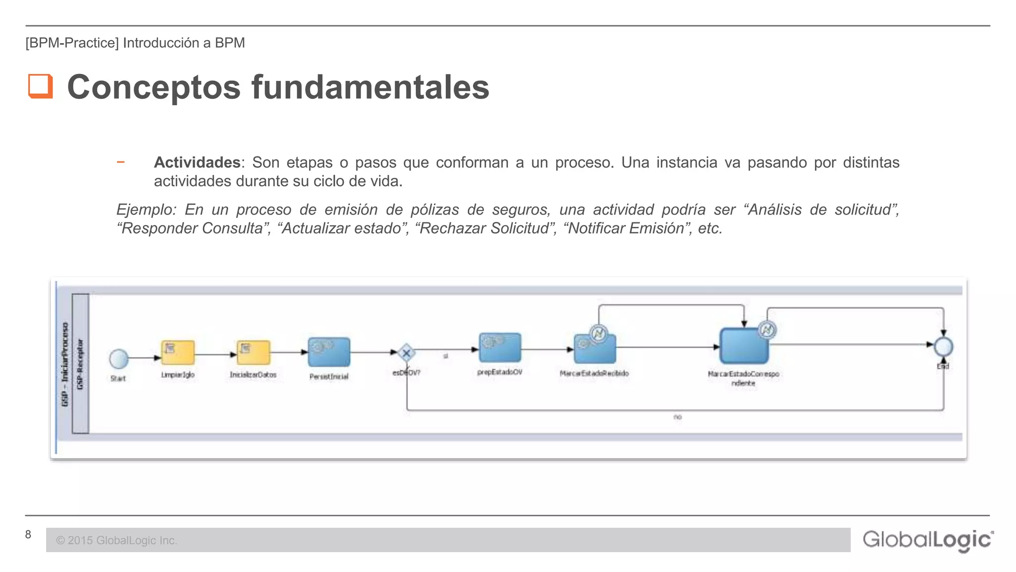 8 CONFIDENTIAL
[BPM-Practice] Introducción a BPM
 Conceptos fundamentales
− Actividades: Son etapas o pasos que conforman a un proceso. Una instancia va pasando por distintas
actividades durante su ciclo de vida.
Ejemplo: En un proceso de emisión de pólizas de seguros, una actividad podría ser “Análisis de solicitud”,
“Responder Consulta”, “Actualizar estado”, “Rechazar Solicitud”, “Notificar Emisión”, etc.
© 2015 GlobalLogic Inc.
 