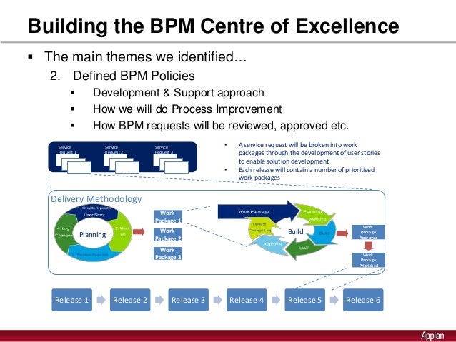 2 it center of excellence