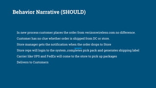 Behavior Narrative (SHOULD)
In new process customer places the order from verizonwireless.com no difference.
Customer has no clue whether order is shipped from DC or store.
Store manager gets the notification when the order drops to Store
Store reps will login to the system ,completes pick pack and generates shipping label
Carrier like UPS and FedEx will come to the store to pick up packages
Delivers to Customers
 