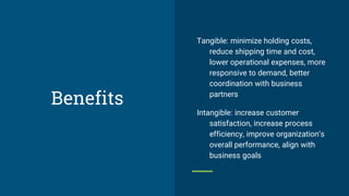 Benefits
Tangible: minimize holding costs,
reduce shipping time and cost,
lower operational expenses, more
responsive to demand, better
coordination with business
partners
Intangible: increase customer
satisfaction, increase process
efficiency, improve organization’s
overall performance, align with
business goals
 