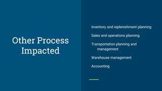 Other Process
Impacted
Inventory and replenishment planning
Sales and operations planning
Transportation planning and
management
Warehouse management
Accounting
 