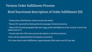 Verizon Order fulfillment Process
Brief functional description of Order fulfillment (IS)
- Verizon has 4 distribution centers across the nation
- These 4 DC operated by third parties but manages Verizon inventory.
- These 4 DC located geographically east, west, south and Midwest of the country to serve the
states close to it.
- Verizon also has 1700 stores across the nation to sell their products.
-Store will be replenished by DCs based on necessity
-DC’s does direct order fulfillments, approximately 1000 orders each DC per day
 