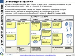 BPM|Quickwins(GanhosRápidos)
Versão 10 Jun 2015rildo.santos@etecnologia.com.br | etecnologia.com.br | rildosan@rildosan.com#quickwinsbpm
Documentação da Quick wins
21
Fazer a documentação das Quick wins é explicitar o conhecimento. Documentação também permite
reusar as Quick wins em outras oportunidades e ajuda no treinamento de novas pessoas.
A documentação não precisa ser extensa, mas ela deve ser objetiva e dar conta das principais
informações para identificação, análise, implementação e demonstração de ganhos.
Veja nosso modelo para documentação das Quick wins utilizando o Quick Wins Canvas (QWC).
Quick Wins Canvas(QWC)
Quick wins Descrição Ganho Esforço Prioridade Equipe QW
Processo: Ganho esperado:
Quick wins:
Duração:
Custo:
Equipe:
Nível de Prioridade:
Aprovação:
______________
Status:
___: Identificação
___: Análise
___: Implementação
___: Medição
Resultado: Ganhos
( ) Acima do esperado
( ) Dentro do esperado
( ) Abaixo do esperado
Data de implementação:
___ / ___ / ____
Responsável
implementação:
_______________
{nome do
processo}
QW#ID:
{descrição da
quick wins}
.
{responsável
pelo processo}
{identificação
do nível de
prioridade}
{quantidade
de horas para
implementar
Quick wins}
{Quanto custa
implementar
a Quick wins}
{Quem será a
equipe de
implementação}
{descrição do
ganho
esperado}
{descrição do cenário
atual}
Cenário atual:
Dono do Processo:
{equipe}
{lista das
atividades
necessárias
para
implementar a
Quick wins}
Atividades:
 