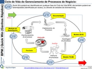 BPM|Quickwins(GanhosRápidos)
Versão 10 Jun 2015rildo.santos@etecnologia.com.br | etecnologia.com.br | rildosan@rildosan.com#quickwinsbpm 26
Ciclo de Vida do Gerenciamento de Processos de Negócio:
Documentação
Modelo AS-IS
Modelo TO-BE
Medição de
Desempenho
Resultado
Análise
inicio
fim
Quick wins podem ser identificadas em qualquer fase do Ciclo de Vida BPM, elas também podem ser
serendipidade (identificada por acaso), ou através de sessões de brainstorming.
26
 