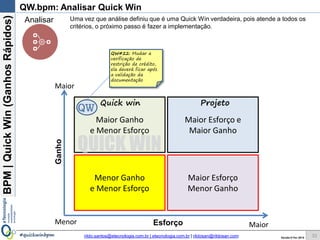 BPM|Quickwins(GanhosRápidos)
Versão 10 Jun 2015rildo.santos@etecnologia.com.br | etecnologia.com.br | rildosan@rildosan.com#quickwinsbpm 33
Quick wins Canvas(QWC)
Quick wins Descrição Ganho Prioridade Equipe QW
Duração:
Custo:
Equipe:
Nível de Prioridade:
Aprovação:
______________
Status:
OK: Identificação
OK: Análise
___: Implementação
___: Medição
Resultado: Ganhos
( ) Acima do esperado
( ) Dentro do esperado
( ) Abaixo do esperado
Data de implementação:
___ / ___ / ____
Responsável
implementação:
_______________
Aprovação de
Solicitação de
Crédito ao
Consumidor.
QW#22: Mudar
a verificação de
restrição de
crédito, ela
deverá ficar
após a validação
da
documentação
.
Gerente de
Crédito
(Severino da
Silva)
.
(X) Alta
( ) Média
( ) Baixa
8 horas
R$ 6.000,00
Líder Técnico
1 Analista de
Processo
Reduzir 100%
dos custos das
transações de
verificação de
restrição de
crédito das
solicitações com
problemas de
documentação
A validação da
documentação é
feita após a
verificação de
restrição de crédito.
Ela é feita por um
provedor de serviços
externo e tem custo
de R$ 1,40 por
transação.
Problema:
As solicitações com
problemas de
documentação são
canceladas, isso
aumento o custo da
operação.
QW#22 Mudar a
verificação de
restrição de crédito,
ela deverá ficar após
a validação da
documentação
Cenário atual:
Responsável
Transformação da planilha 5W2H na documentação de Quick wins, utilizando QWC.
Abaixo a documentação, via QWC, das Quick Wins do nosso exemplo:
Ganho esperado:
Quick winsProcesso:
Dono do
Processo:
Atividades:
1 – Mudar o
processo
2 – Alterar o
sistema de
crédito
3 – Treinar os
analistas
QW.bpm: Analisar Quick wins
 