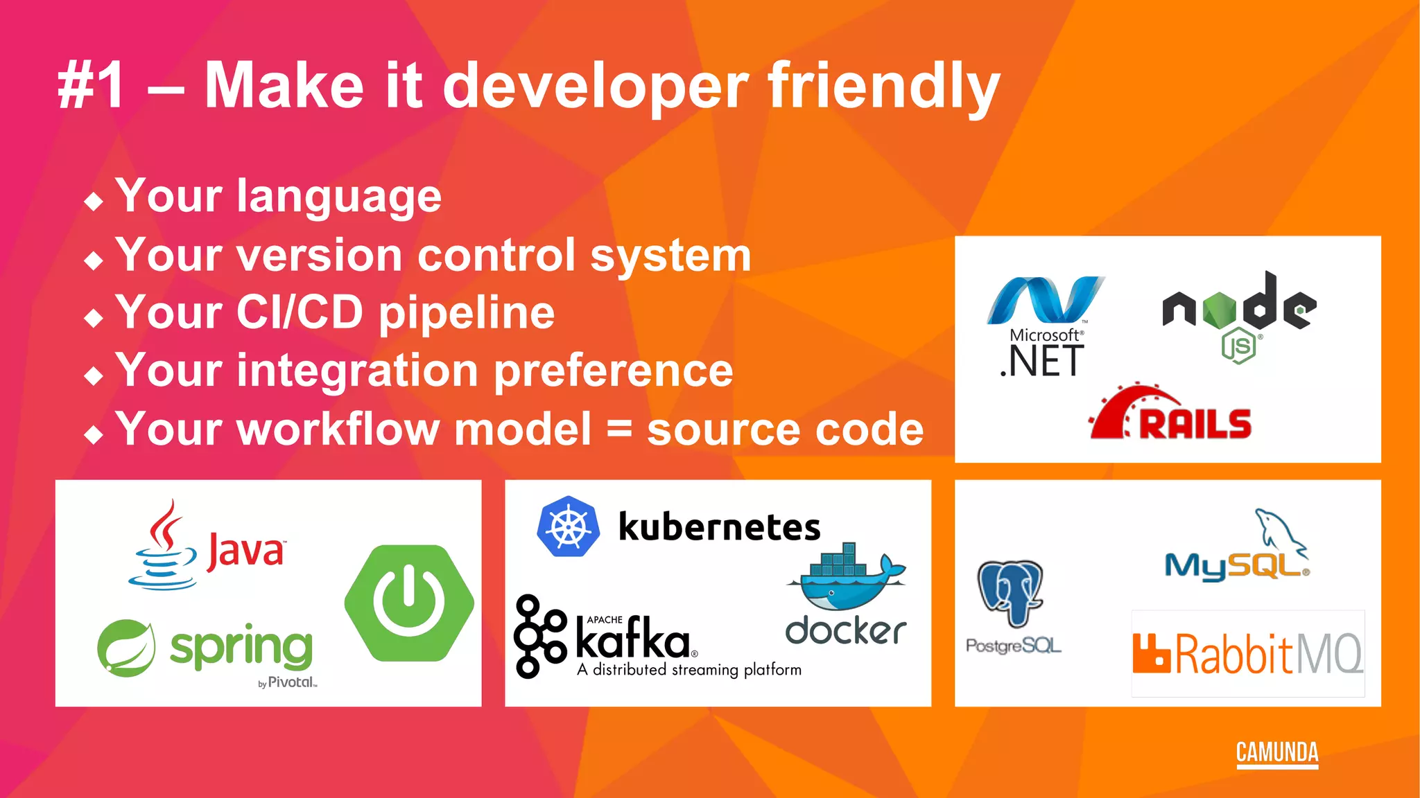 #1 – Make it developer friendly
◆ Your language
◆ Your version control system
◆ Your CI/CD pipeline
◆ Your integration preference
◆ Your workflow model = source code
 