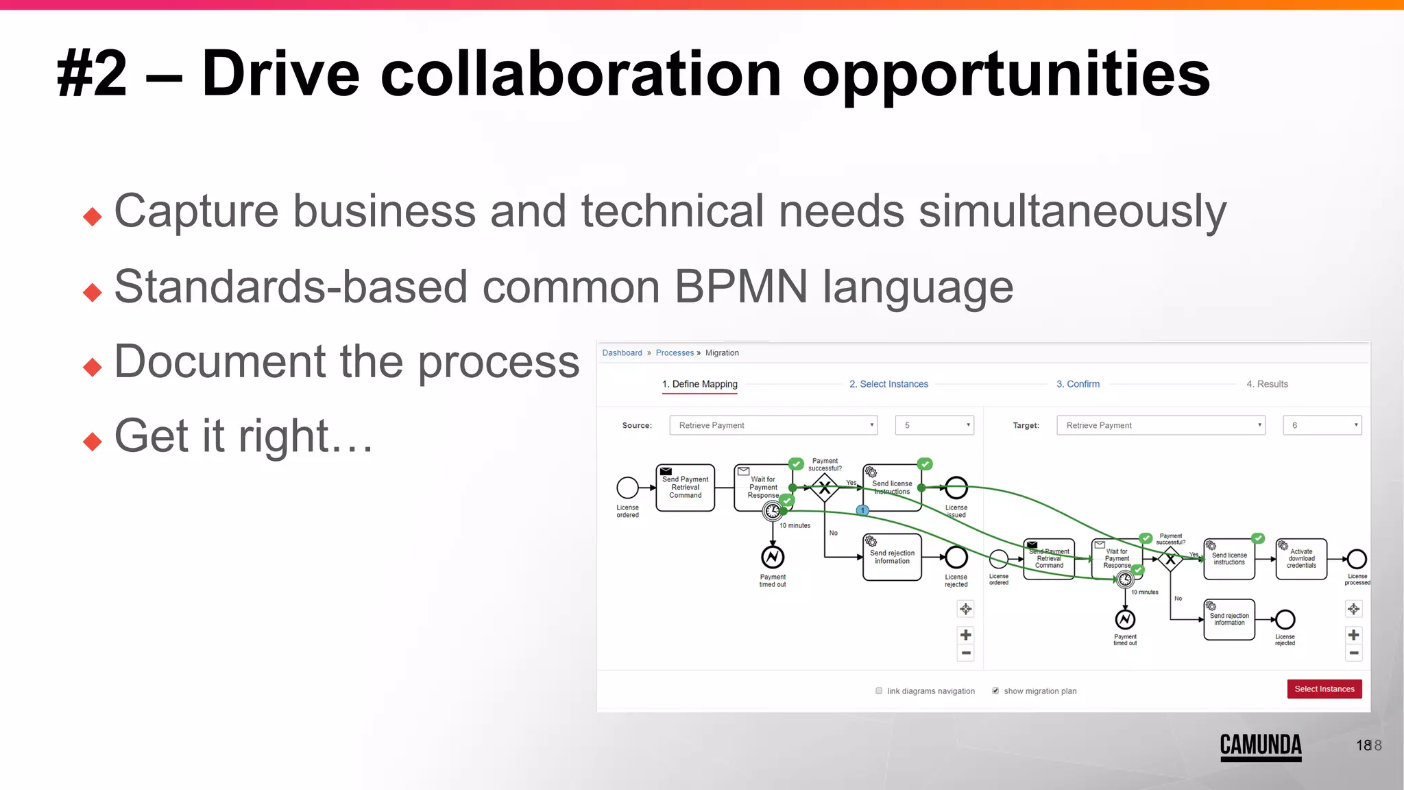 18
#2 – Drive collaboration opportunities
18
◆ Capture business and technical needs simultaneously
◆ Standards-based common BPMN language
◆ Document the process
◆ Get it right…
 