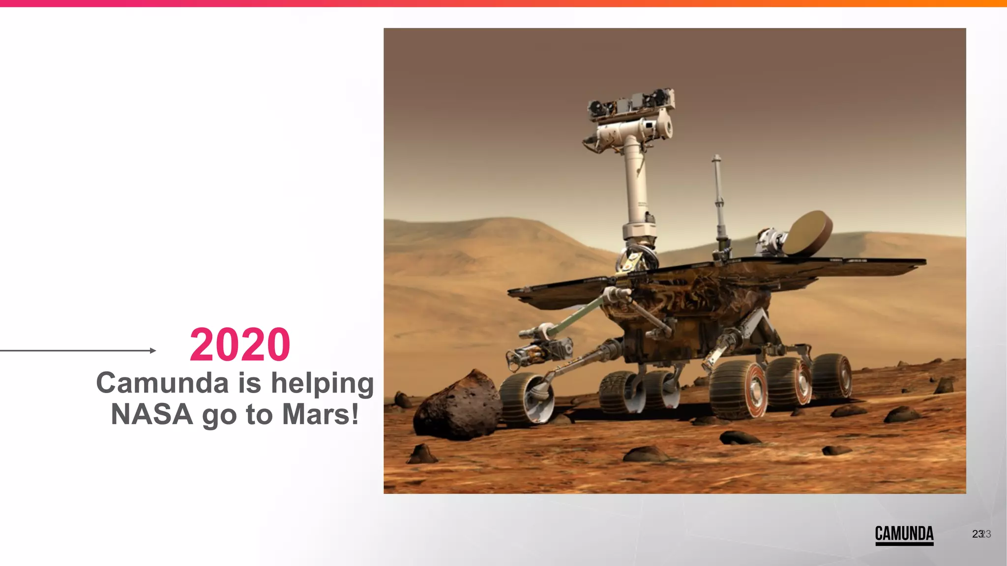 2323
Camunda is helping
NASA go to Mars!
2020
 