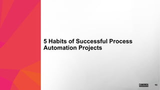 1616
5 Habits of Successful Process
Automation Projects
 