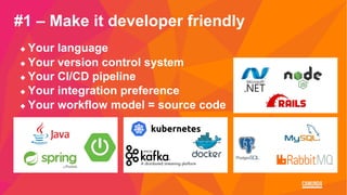 #1 – Make it developer friendly
◆ Your language
◆ Your version control system
◆ Your CI/CD pipeline
◆ Your integration preference
◆ Your workflow model = source code
 