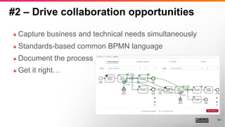 18
#2 – Drive collaboration opportunities
18
◆ Capture business and technical needs simultaneously
◆ Standards-based common BPMN language
◆ Document the process
◆ Get it right…
 