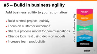 21
#5 – Build in business agility
Add business agility to your automation
◆ Build a small project...quickly
◆ Focus on customer outcomes
◆ Share a process model for communications
◆ Change logic fast using decision models
◆ Increase team productivity
21
ValueofBusinessAgility
 