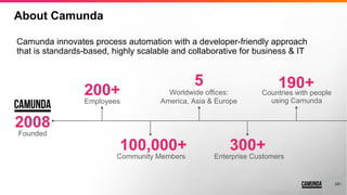 22
About Camunda
Camunda innovates process automation with a developer-friendly approach
that is standards-based, highly scalable and collaborative for business & IT
22
Founded
2008
Employees
200+ Worldwide offices:
America, Asia & Europe
5
Countries with people
using Camunda
190+
Community Members
100,000+
Enterprise Customers
300+
 