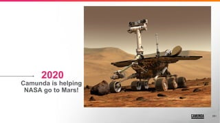 2323
Camunda is helping
NASA go to Mars!
2020
 
