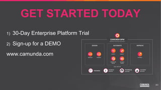 2525
GET STARTED TODAY
1) 30-Day Enterprise Platform Trial
2) Sign-up for a DEMO
www.camunda.com
 