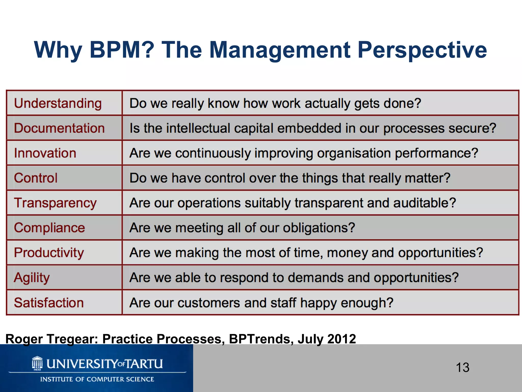 13
Why BPM? The Management Perspective
Roger Tregear: Practice Processes, BPTrends, July 2012
 