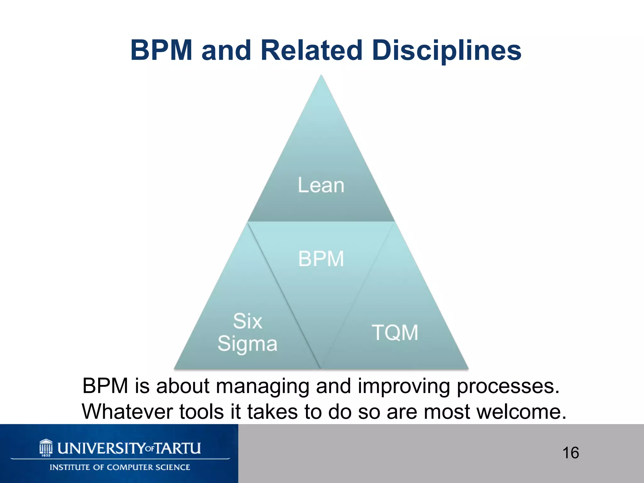 16
BPM and Related Disciplines
BPM is about managing and improving processes.
Whatever tools it takes to do so are most welcome.
 