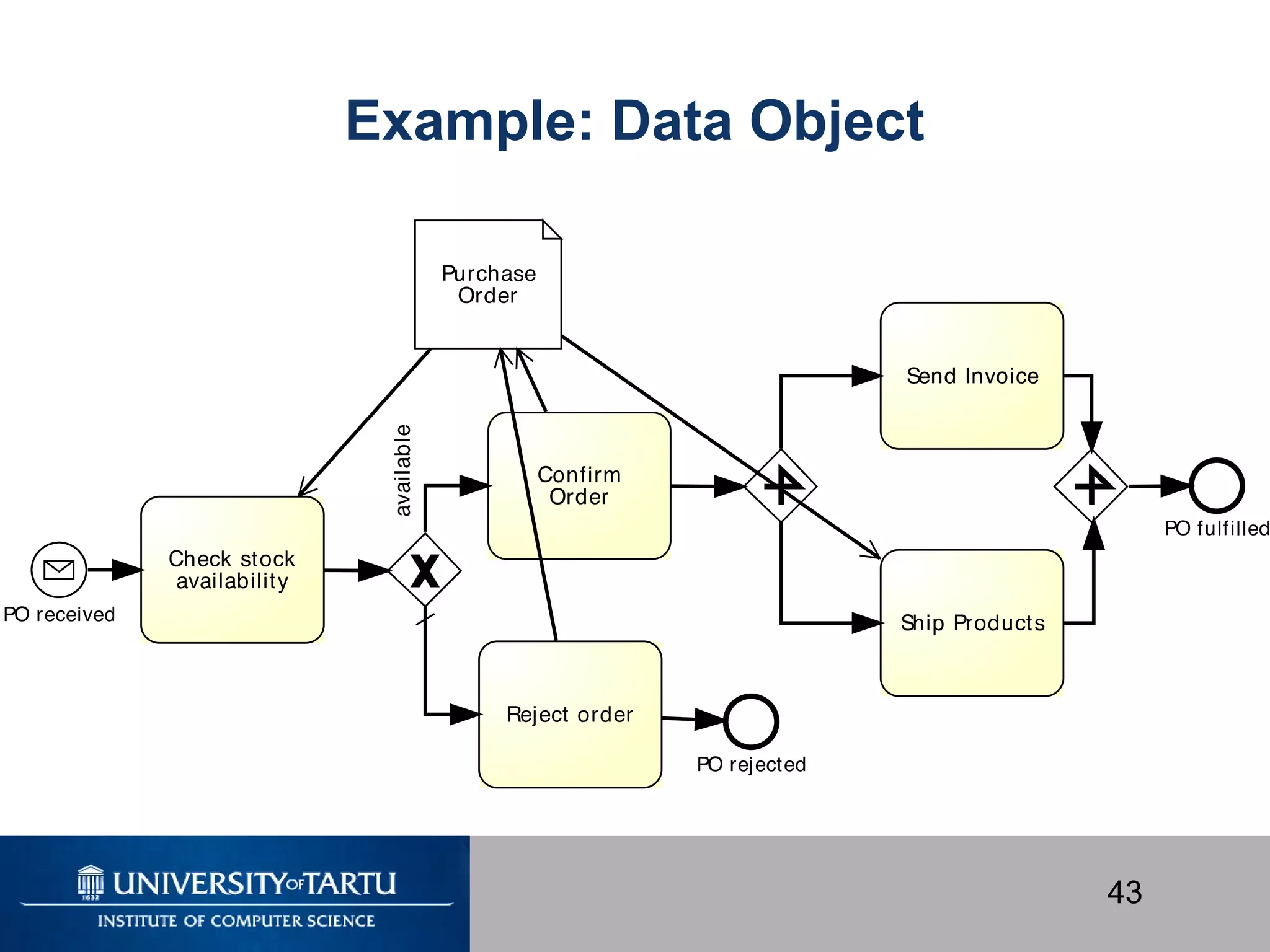 43
Example: Data Object
 