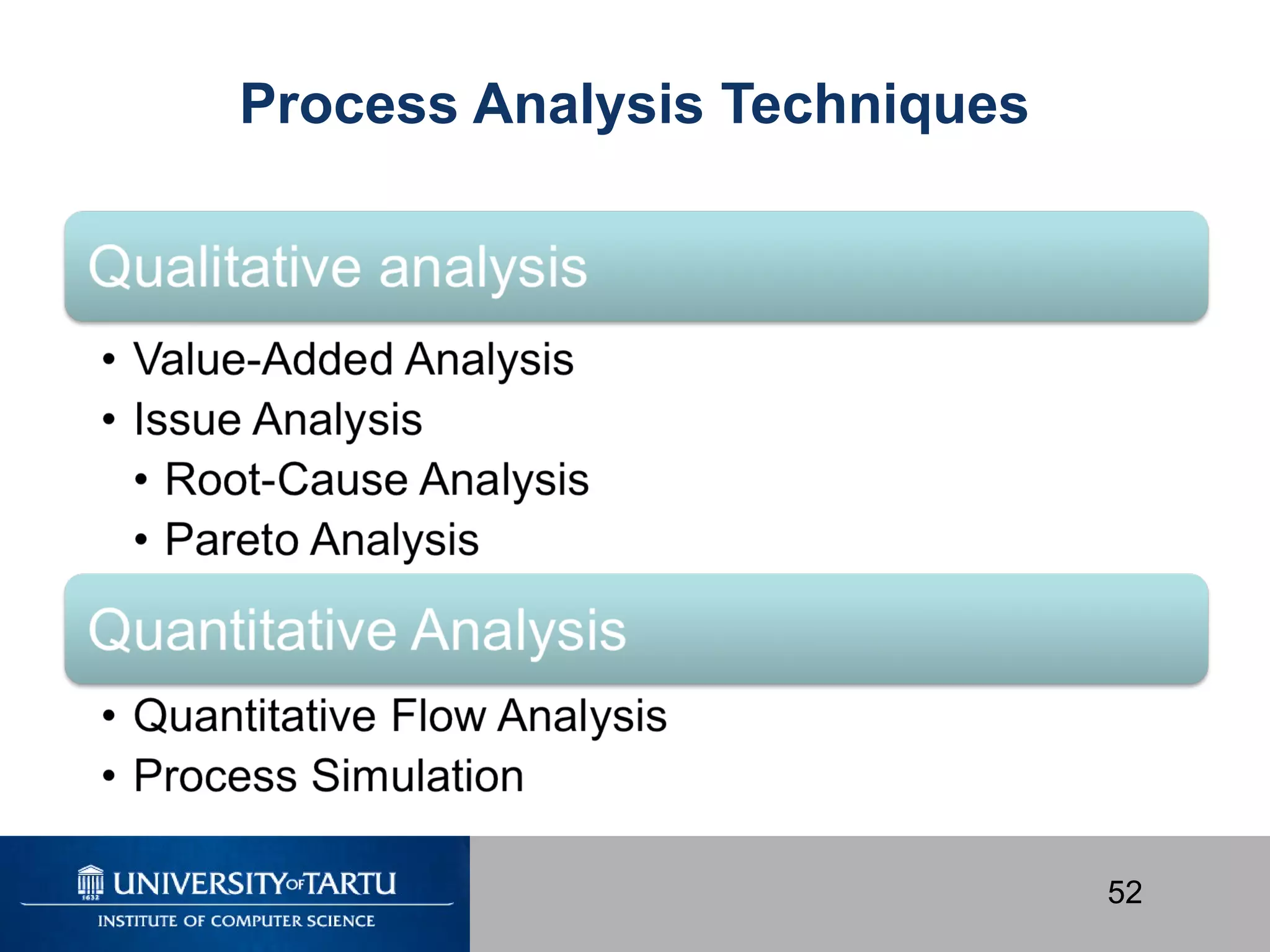 52
Process Analysis Techniques
 