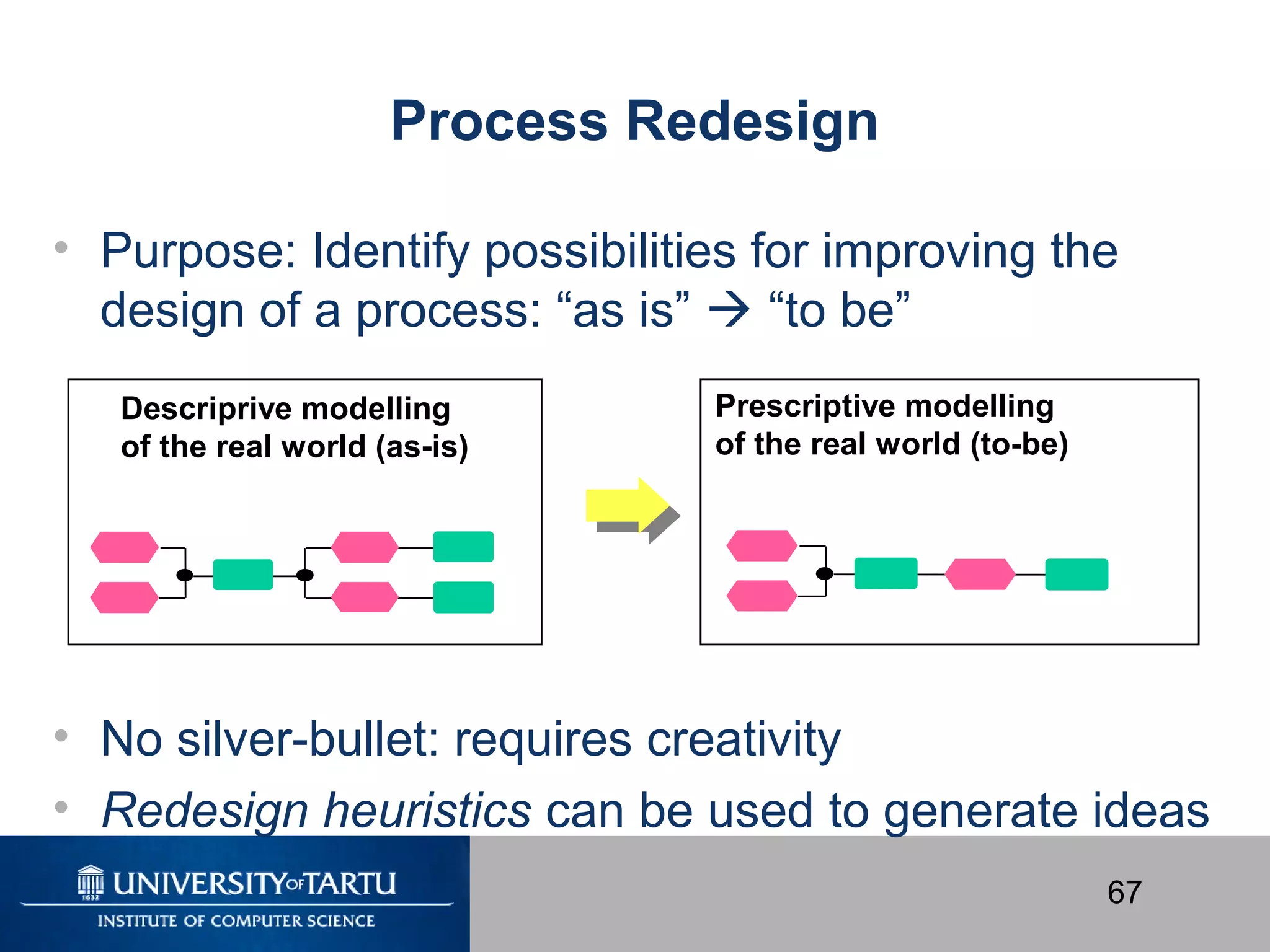 67
Process Redesign
• Purpose: Identify possibilities for improving the
design of a process: “as is”  “to be”
• No silver-bullet: requires creativity
• Redesign heuristics can be used to generate ideas
Descriprive modelling
of the real world (as-is)
Prescriptive modelling
of the real world (to-be)
 
