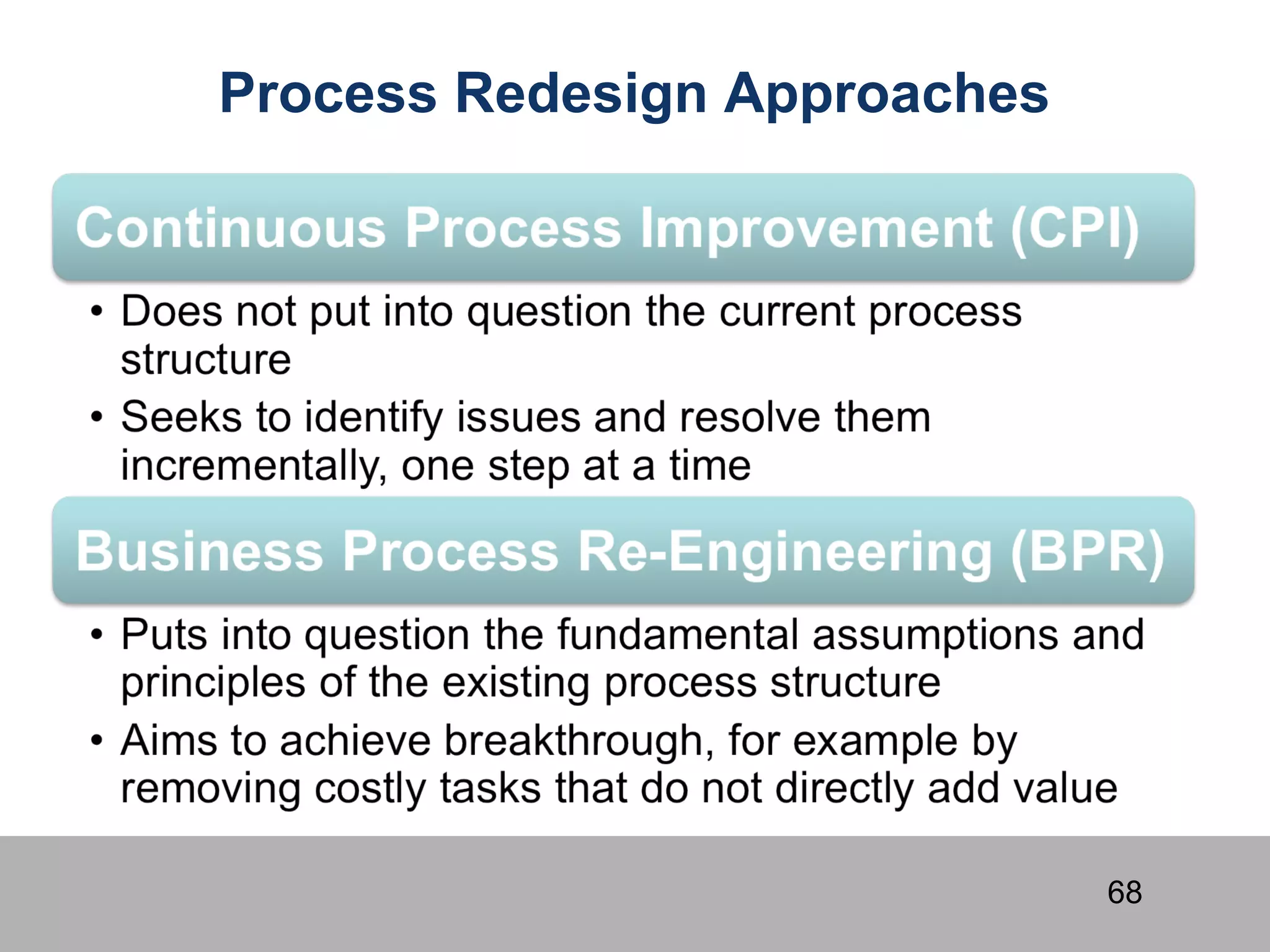 68
Process Redesign Approaches
 