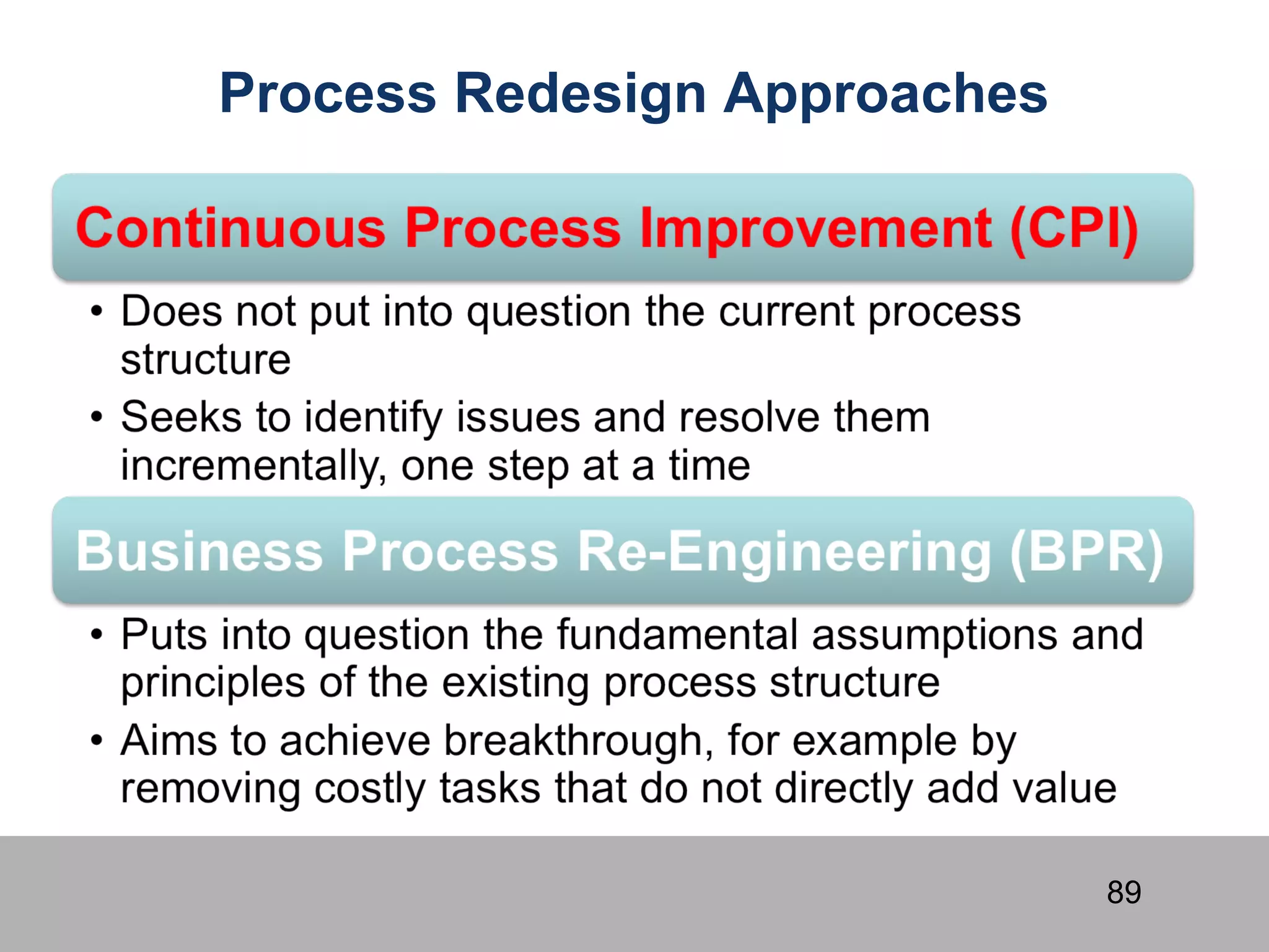 89
Process Redesign Approaches
 