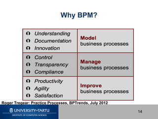 14
Why BPM?
Roger Tregear: Practice Processes, BPTrends, July 2012
 