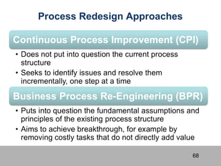 68
Process Redesign Approaches
 